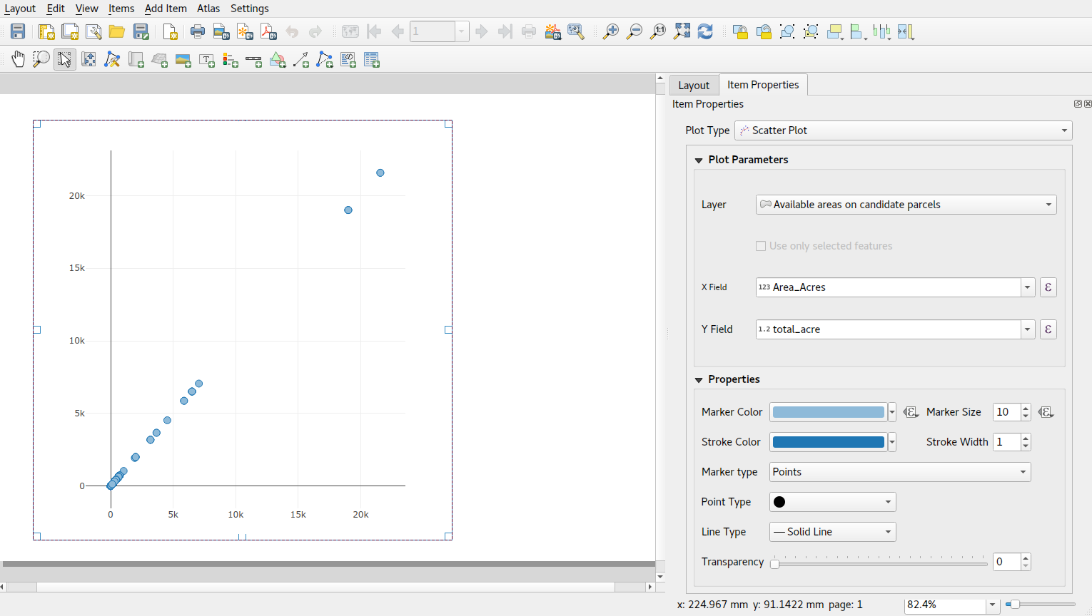 DataPlotly mockup