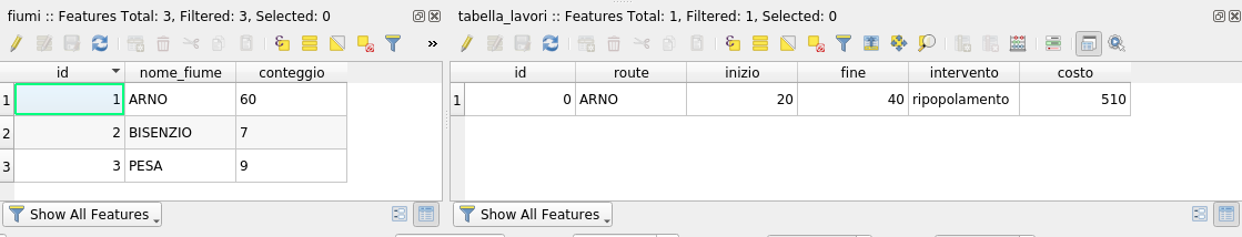 LRS Attribute Tables