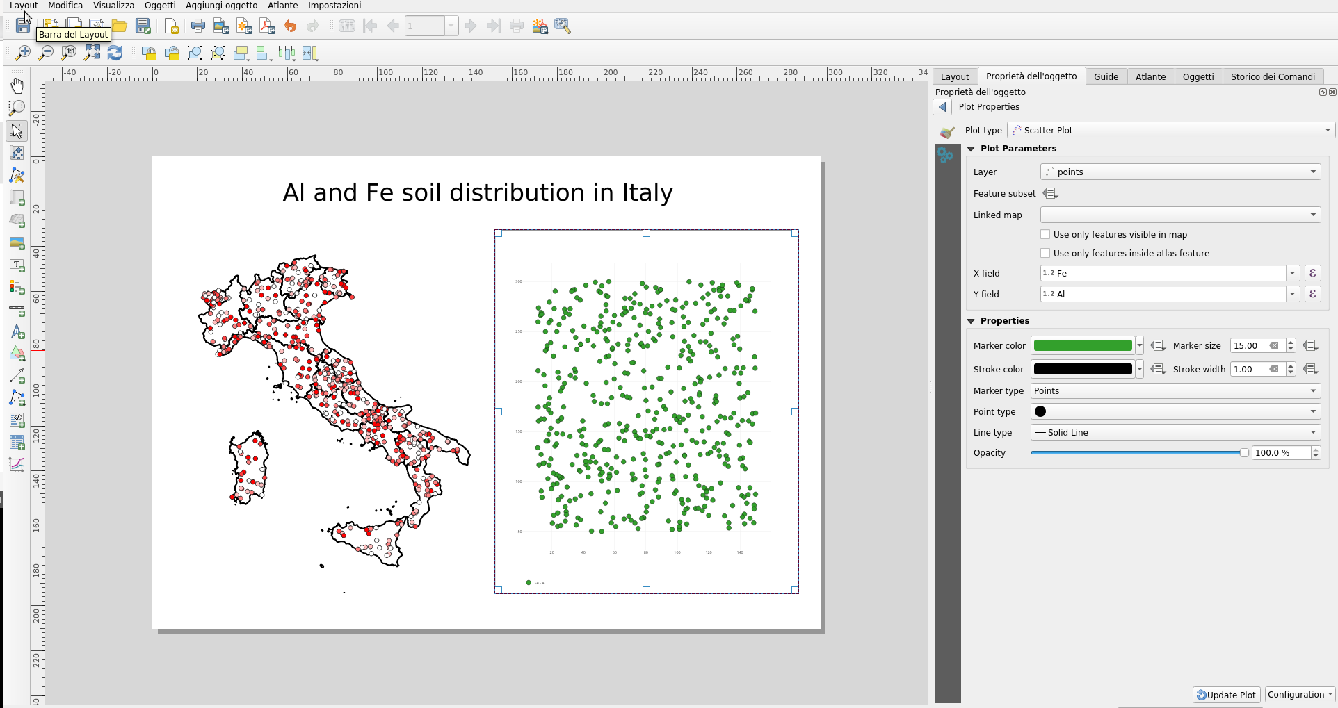 DataPlotly atlas